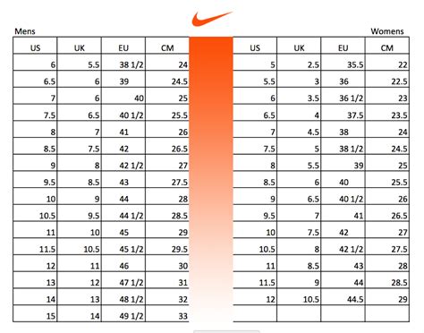 nike shoes size chart.